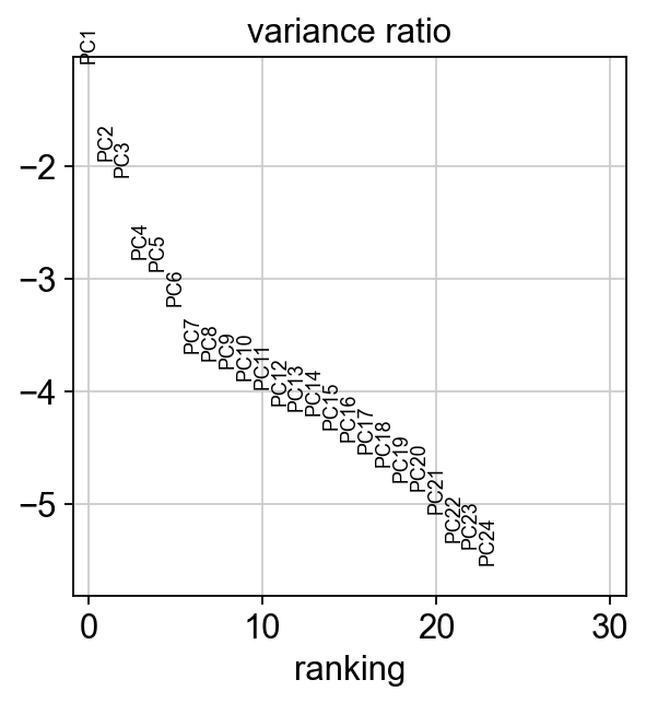 _images/cite-seq-bmnc-donor1-selection_20_0.png