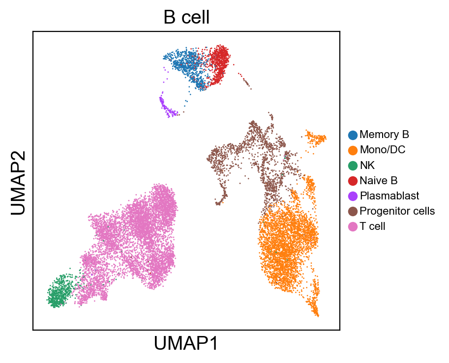 _images/cite-seq-bmnc-donor1-selection_38_0.png