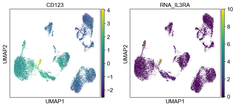 _images/cite-seq-bmnc-donor1-selection_43_2.png