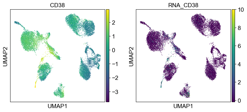 _images/cite-seq-bmnc-donor2-validation_43_16.png