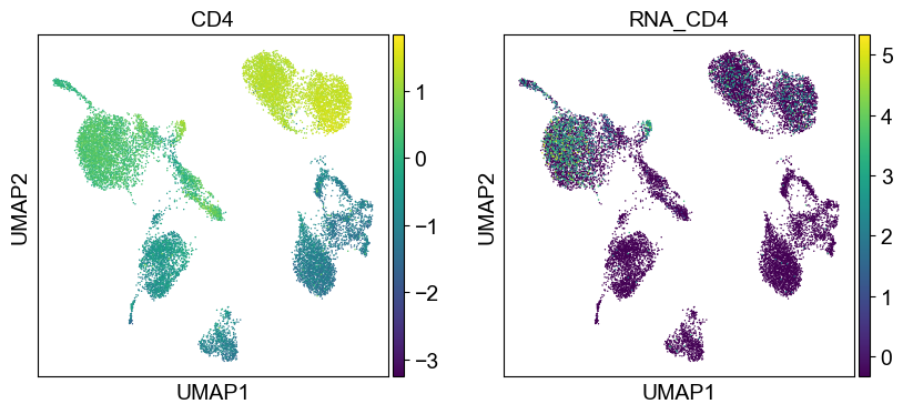 _images/cite-seq-bmnc-donor2-validation_43_17.png