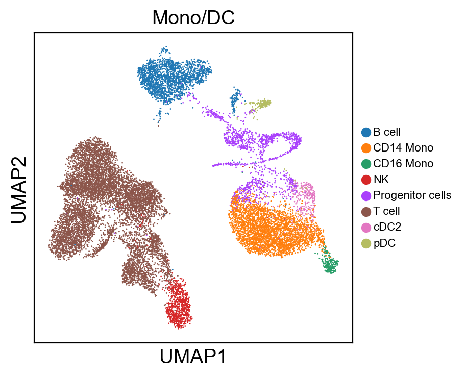 _images/cite-seq-bmnc-donor2-validation_58_1.png