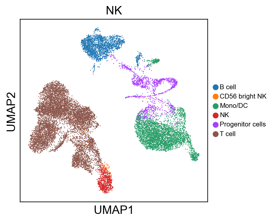 _images/cite-seq-bmnc-donor2-validation_58_2.png