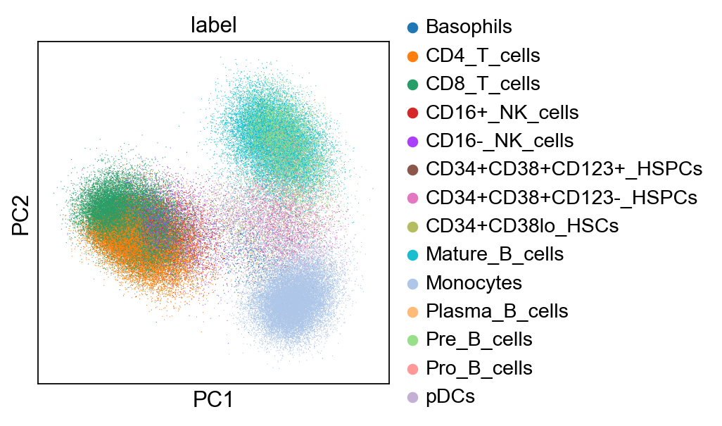 _images/cytof_30_1.png