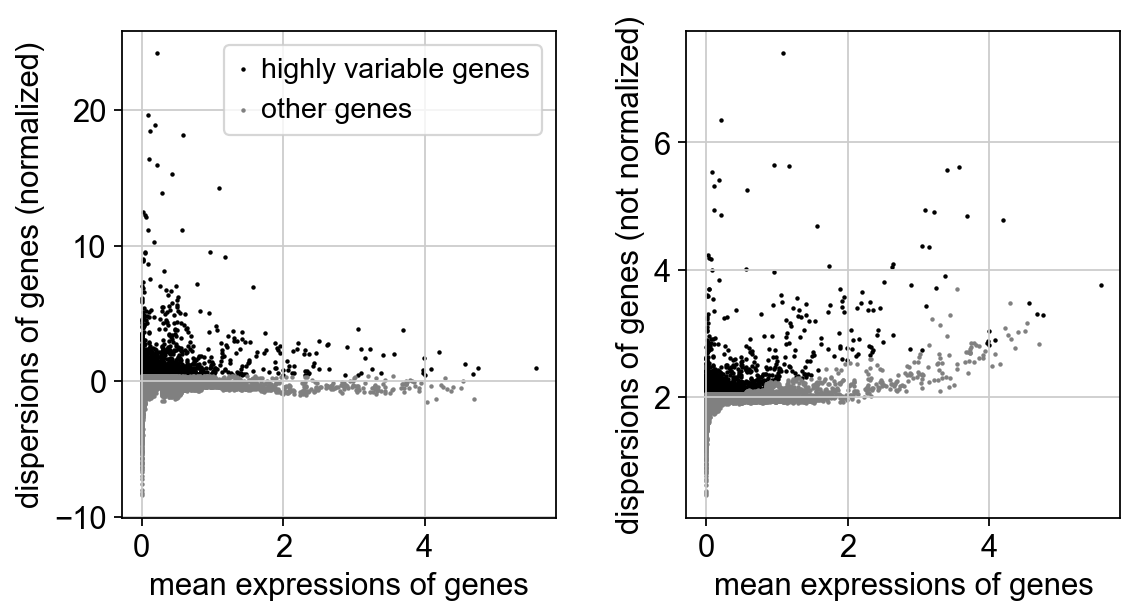 _images/pbmc-cite-seq-rna_15_1.png