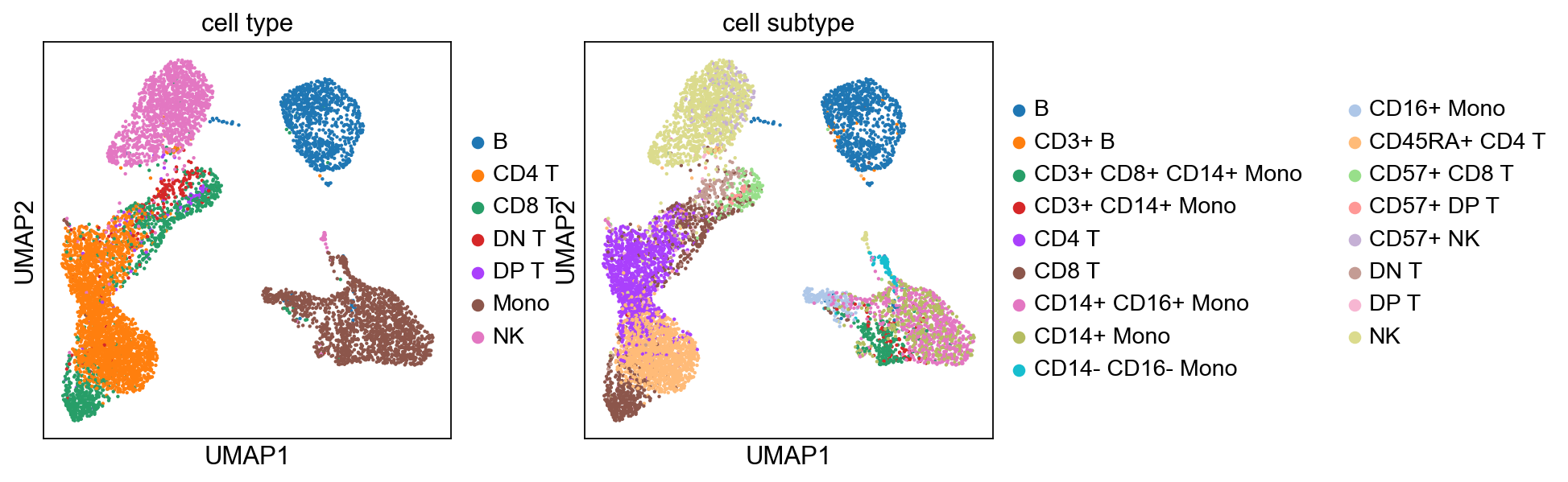 _images/pbmc-cite-seq-rna_30_1.png