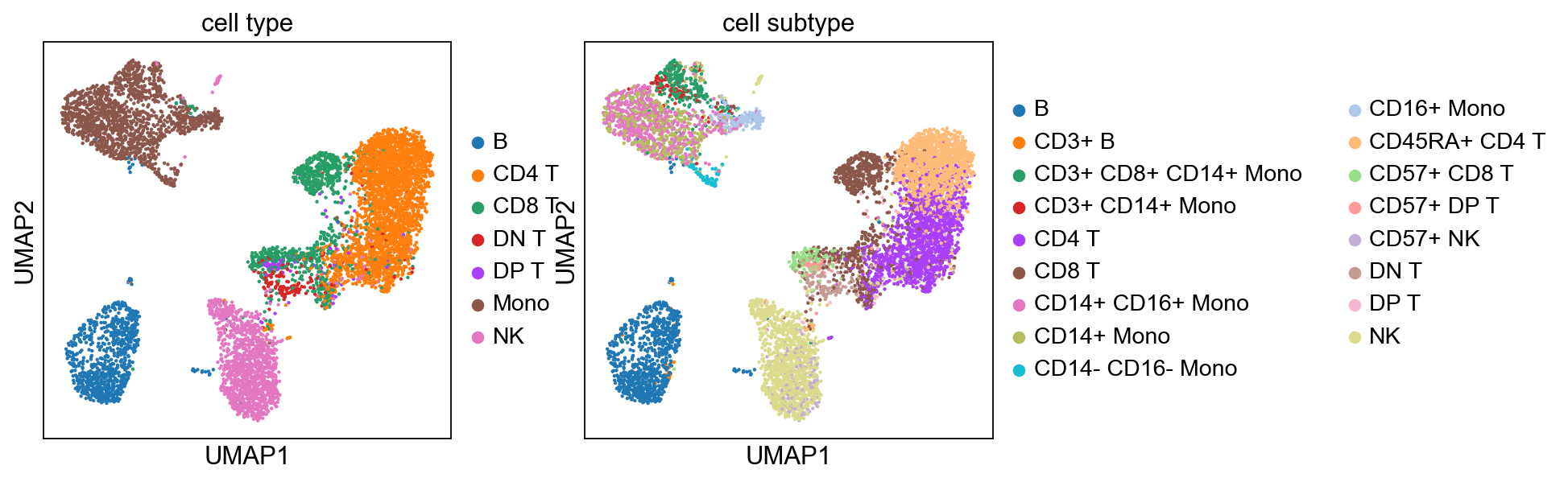 _images/pbmc-cite-seq-rna_31_1.png