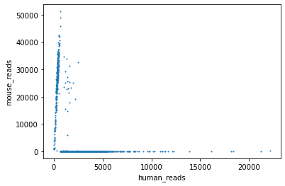 _images/pbmc-cite-seq-rna_3_1.png