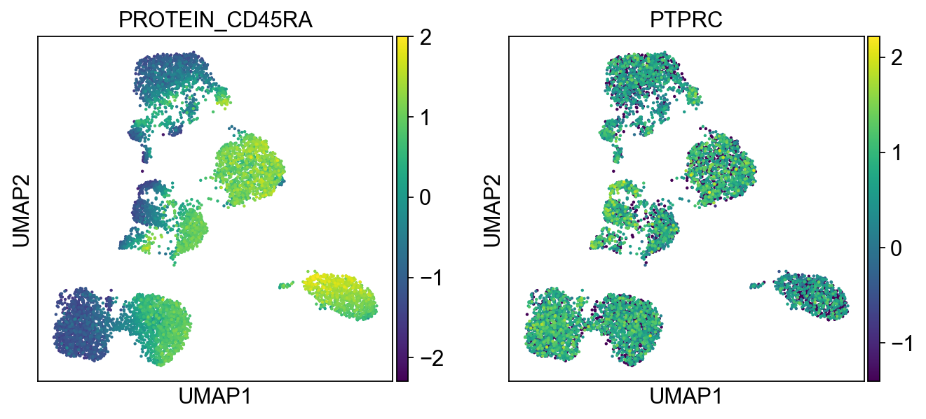 _images/pbmc-cite-seq_25_9.png