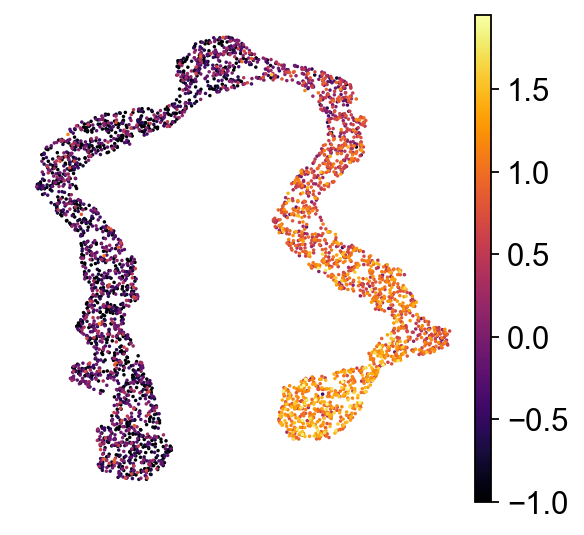 _images/simulation_25_0.png