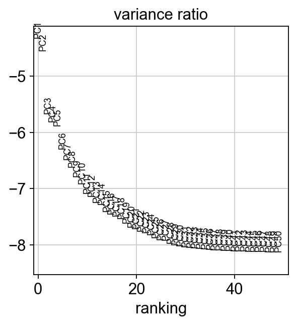 _images/cite-seq-bmnc-donor1-selection_34_0.png