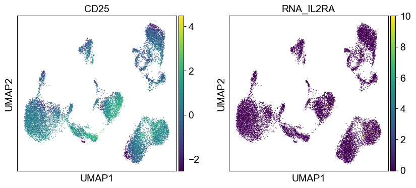 _images/cite-seq-bmnc-donor1-selection_43_9.png