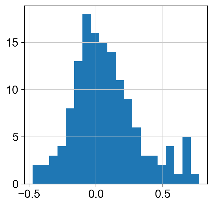 _images/cite-seq-bmnc-donor1-selection_55_1.png