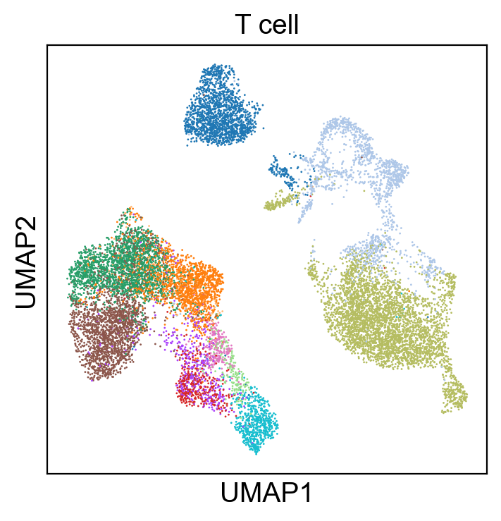 _images/cite-seq-bmnc-donor1-selection_63_1.png