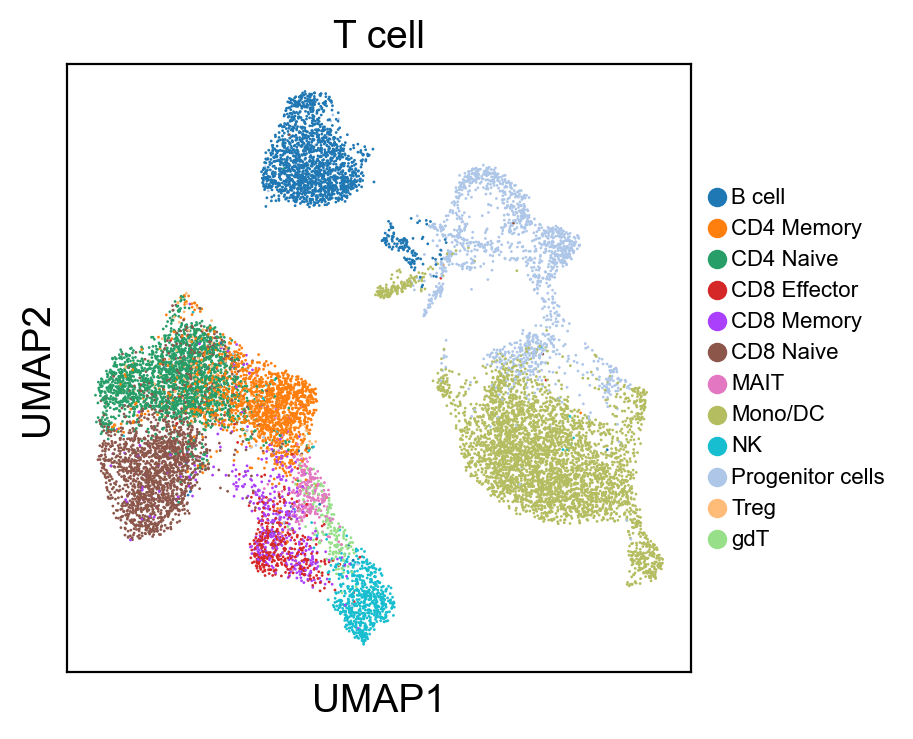 _images/cite-seq-bmnc-donor1-selection_64_4.png