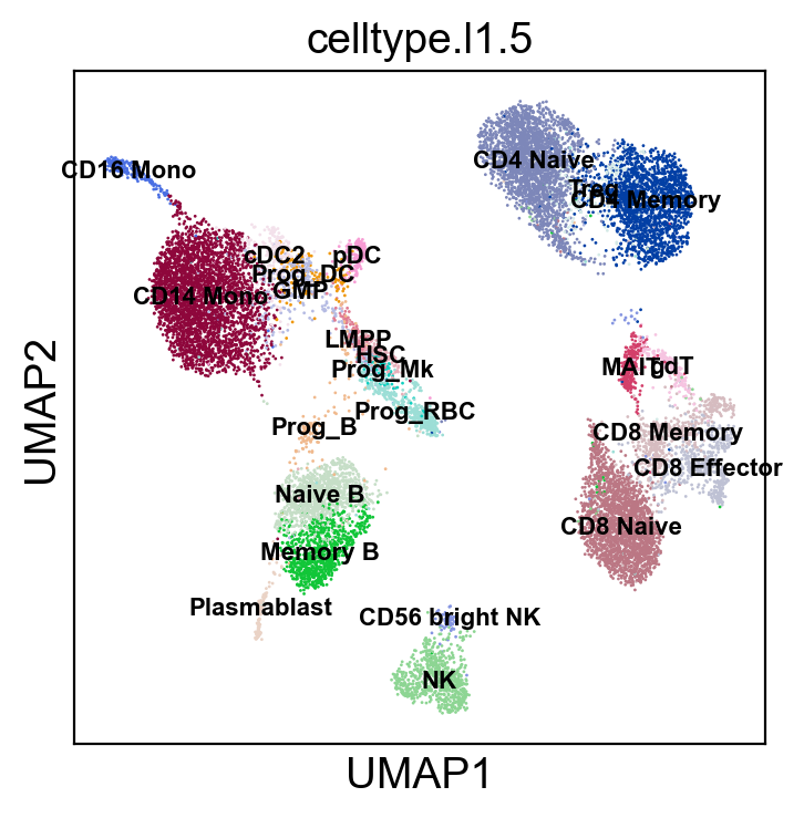 _images/cite-seq-bmnc-donor2-validation_23_1.png