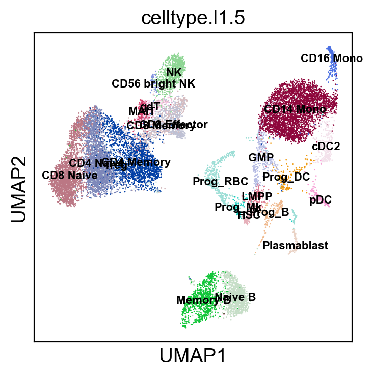 _images/cite-seq-bmnc-donor2-validation_37_0.png
