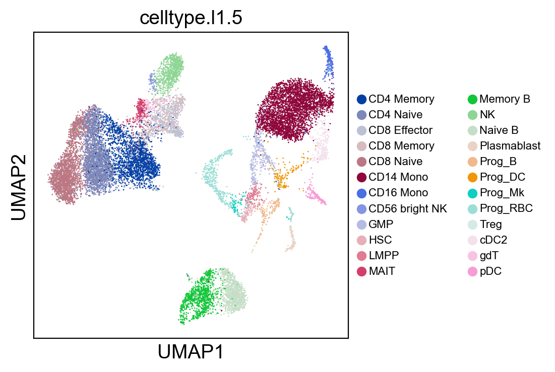 _images/cite-seq-bmnc-donor2-validation_37_2.png