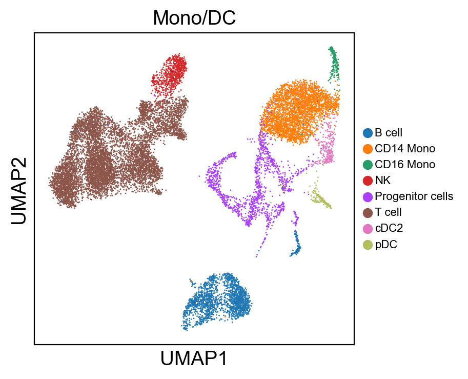_images/cite-seq-bmnc-donor2-validation_38_1.png
