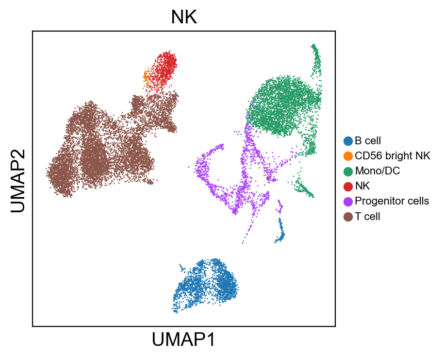 _images/cite-seq-bmnc-donor2-validation_38_2.png