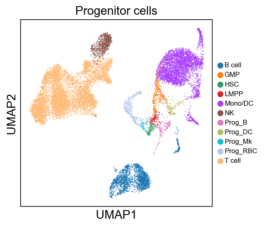 _images/cite-seq-bmnc-donor2-validation_38_3.png