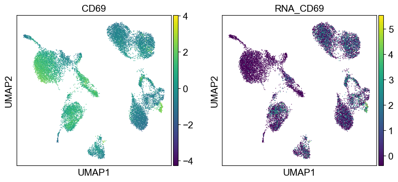 _images/cite-seq-bmnc-donor2-validation_43_22.png