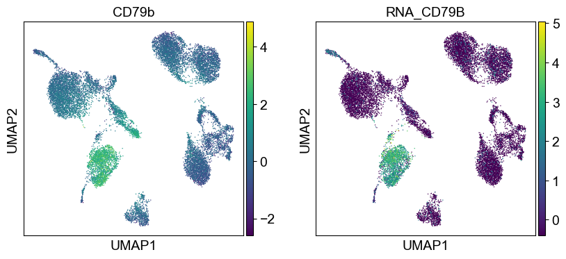 _images/cite-seq-bmnc-donor2-validation_43_23.png