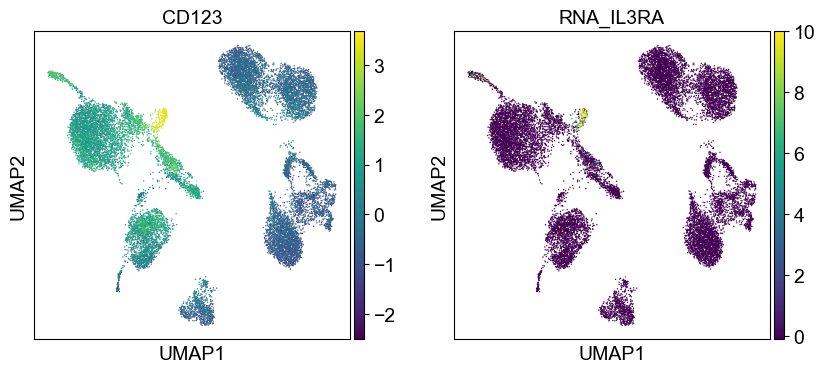 _images/cite-seq-bmnc-donor2-validation_43_3.png