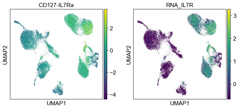 _images/cite-seq-bmnc-donor2-validation_43_4.png