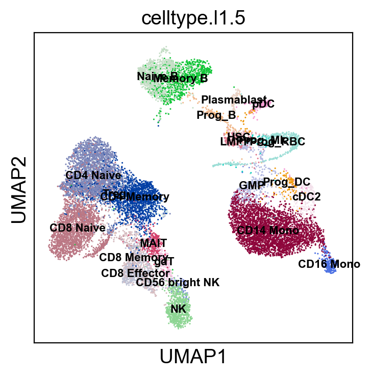 _images/cite-seq-bmnc-donor2-validation_56_0.png