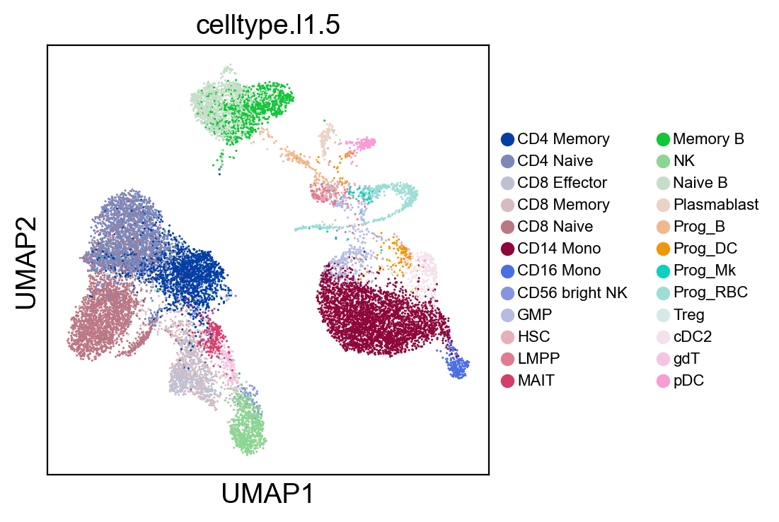 _images/cite-seq-bmnc-donor2-validation_56_2.png