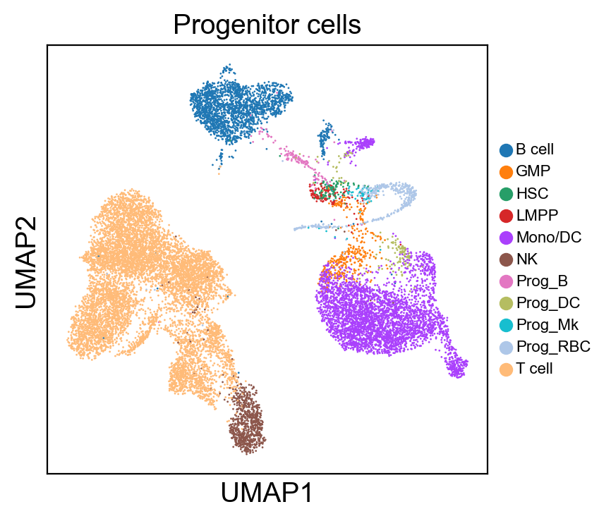 _images/cite-seq-bmnc-donor2-validation_58_3.png