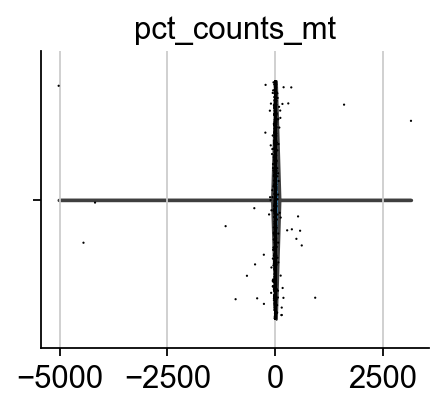 _images/pbmc-cite-seq-rna_11_3.png