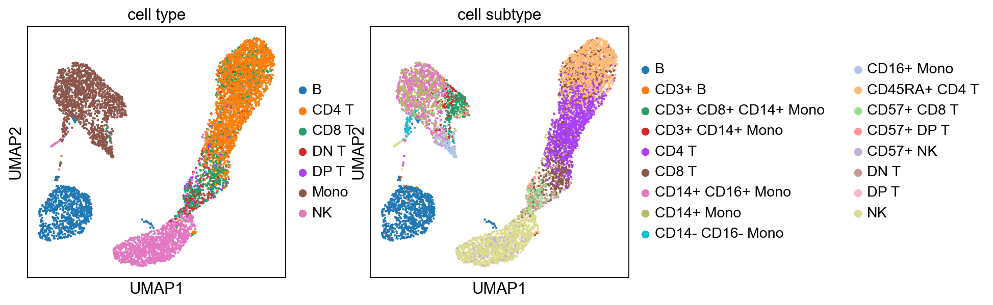 _images/pbmc-cite-seq-rna_26_1.png