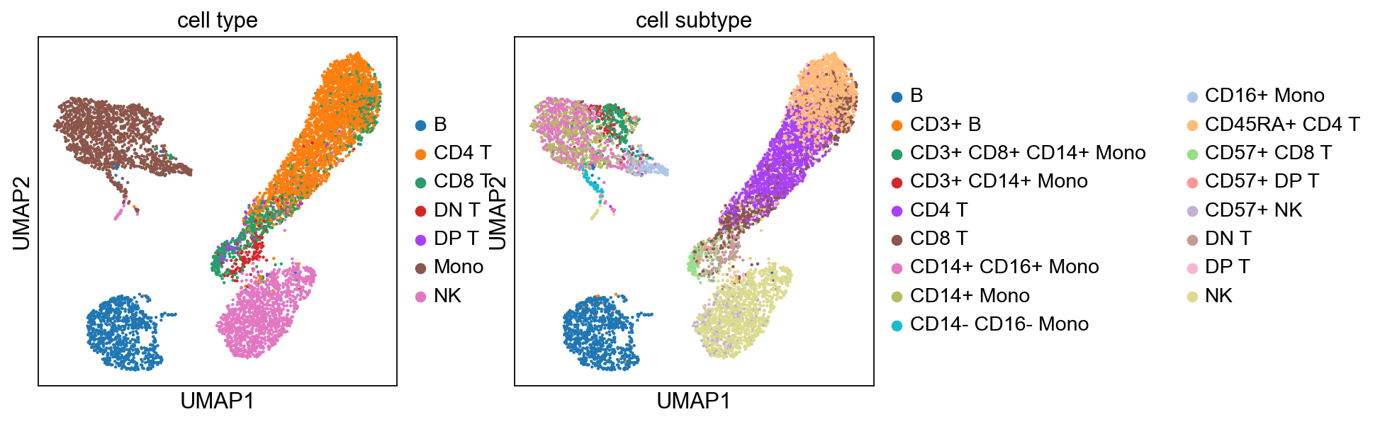 _images/pbmc-cite-seq-rna_27_1.png