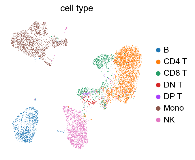 _images/pbmc-cite-seq-rna_32_1.png