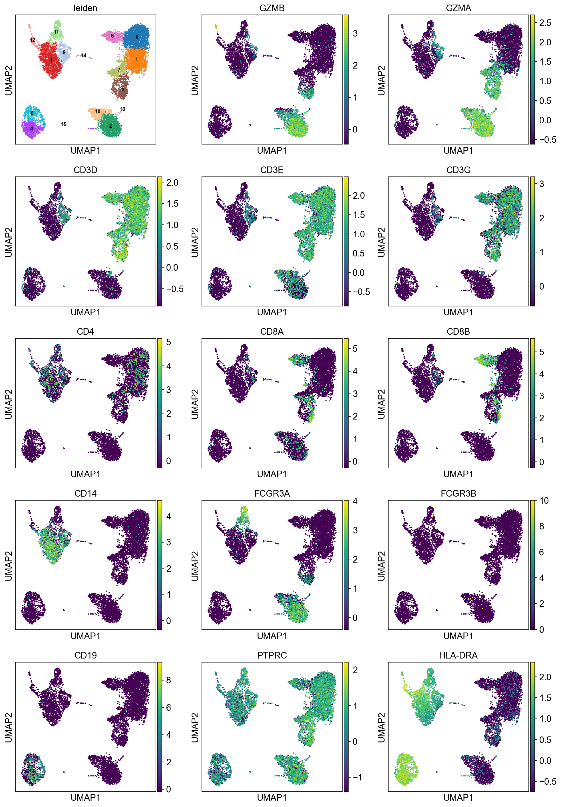 _images/pbmc-cite-seq-rna_34_0.png