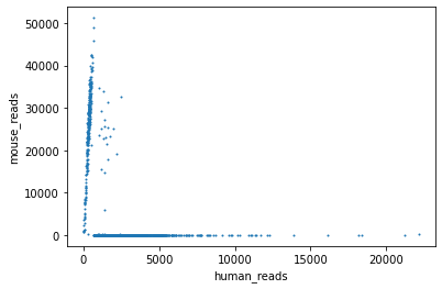 _images/pbmc-cite-seq-rna_3_1.png