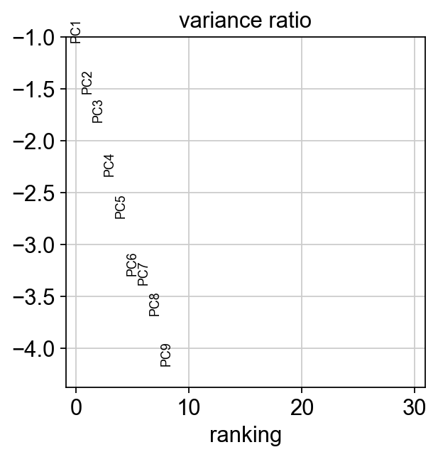 _images/pbmc-cite-seq_16_0.png