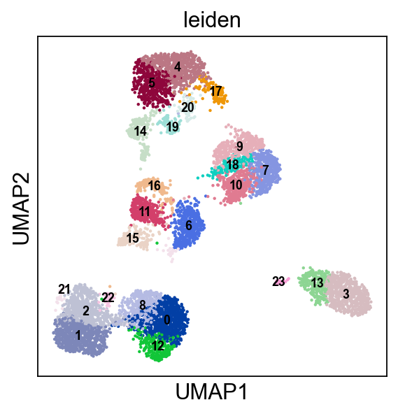 _images/pbmc-cite-seq_18_0.png