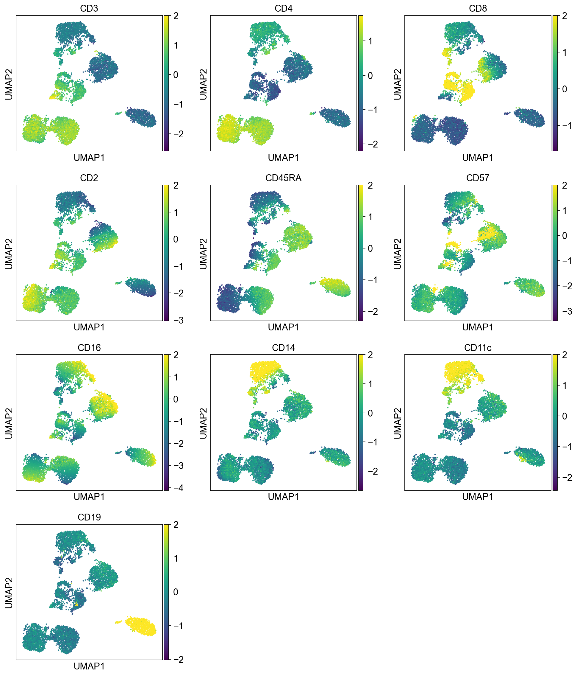 _images/pbmc-cite-seq_19_0.png