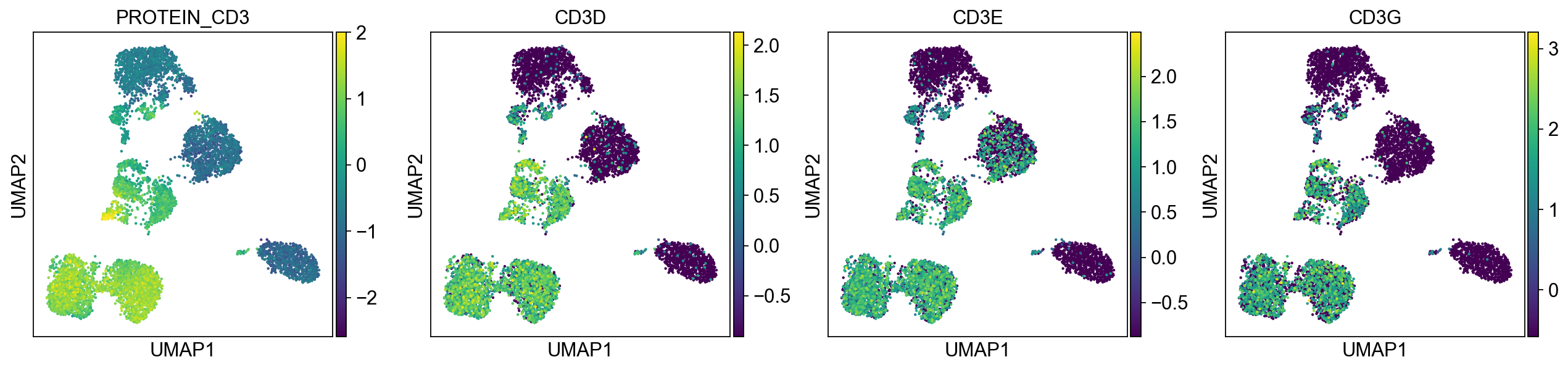 _images/pbmc-cite-seq_25_2.png