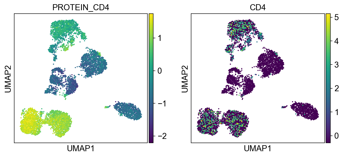 _images/pbmc-cite-seq_25_3.png