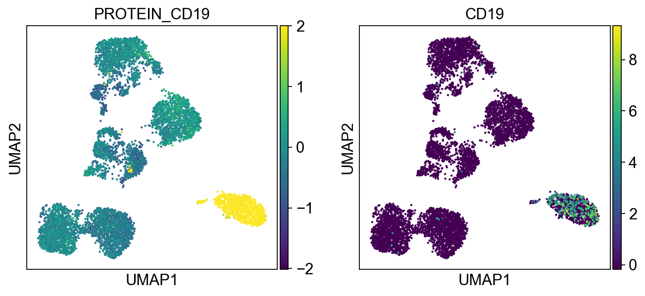 _images/pbmc-cite-seq_25_8.png