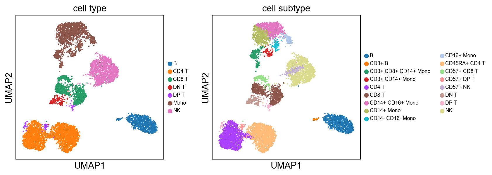 _images/pbmc-cite-seq_26_1.png