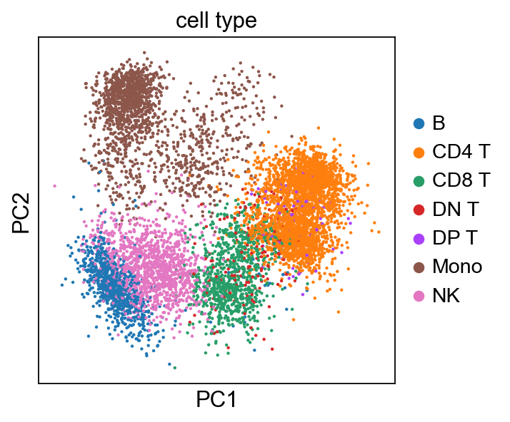 _images/pbmc-cite-seq_33_0.png
