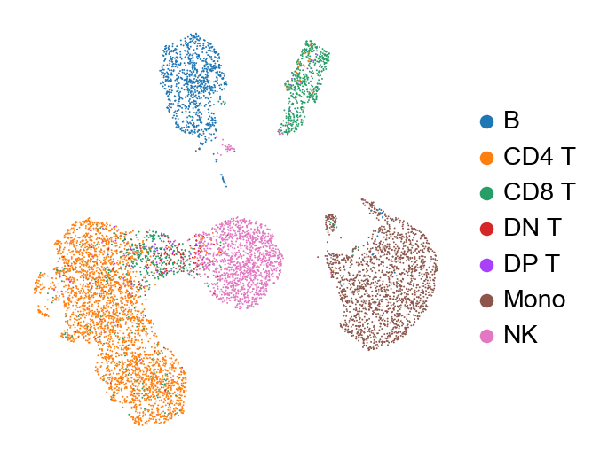 _images/pbmc-cite-seq_34_4.png