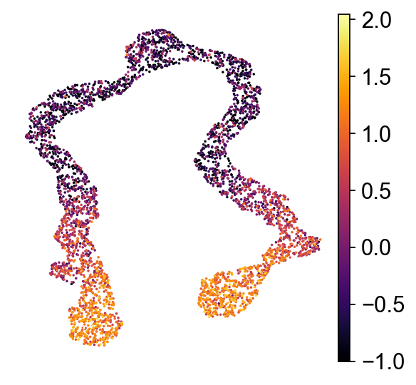 _images/simulation_24_0.png