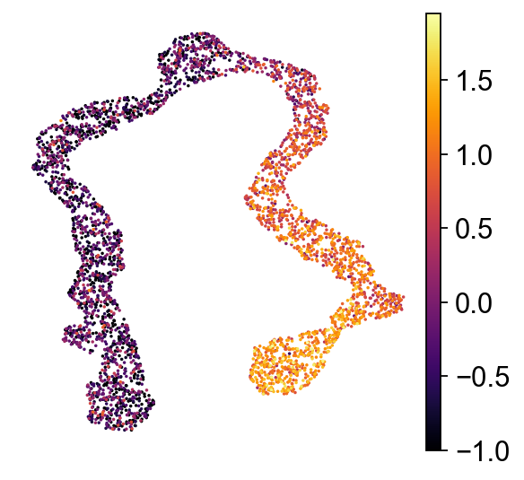 _images/simulation_25_0.png