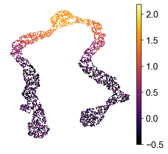 _images/simulation_26_0.png